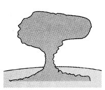 Maharashtra Board Solutions Class 11-Geography: Chapter 3- Agents of Erosion 7.3