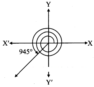 Maharashtra Board Solutions Class 11-Arts & Science Maths (Part 1): Chapter 1- Angle and its Measurement