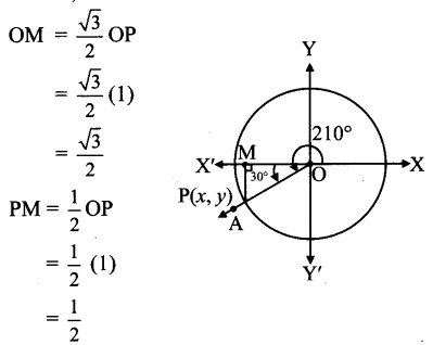Maharashtra Board Solutions Class 11-Arts & Science Maths (Part 1): Chapter 2- Trigonometry – I Ex 2.1