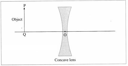 Maharashtra Board Solutions for Class 10- Science (Part 1): Chapter 7- Lenses