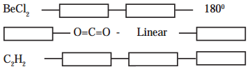 Maharashtra Board Solutions Class 11-Chemistry: Chapter 5- Chemical Bonding 5