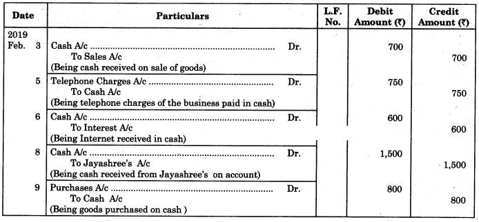 Maharashtra Board Solutions Class 11-Book Keeping and Accountancy: Chapter 4- Ledger 1
