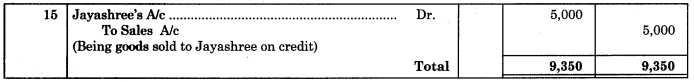 Maharashtra Board Solutions Class 11-Book Keeping and Accountancy: Chapter 4- Ledger 1