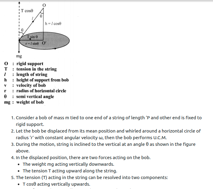 Maharashtra Board Solutions Class 11-Physics: Chapter 3- Motion in a Plane