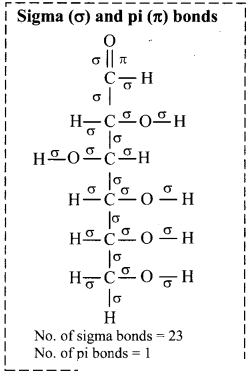 Maharashtra Board Solutions Class 11-Chemistry: Chapter 14- Basic Principles of Organic Chemistry