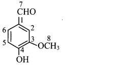 Maharashtra Board Solutions Class 11-Chemistry: Chapter 14- Basic Principles of Organic Chemistry