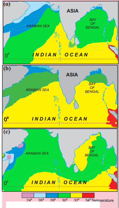 Maharashtra Board Solutions Class 11-Geography: Chapter 7- Indian Ocean – Relief and Strategic Importance 1