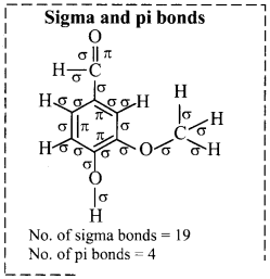 Maharashtra Board Solutions Class 11-Chemistry: Chapter 14- Basic Principles of Organic Chemistry