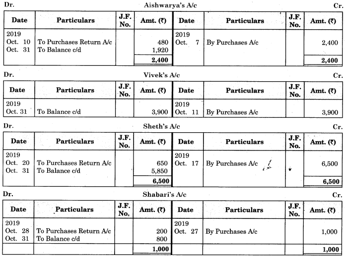 Maharashtra Board Solutions Class 11-Book Keeping and Accountancy: Chapter 4- Ledger 2