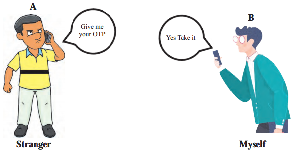 Maharashtra Board Solutions Class 11-Information Technology: Chapter 4- Cyber Law 8