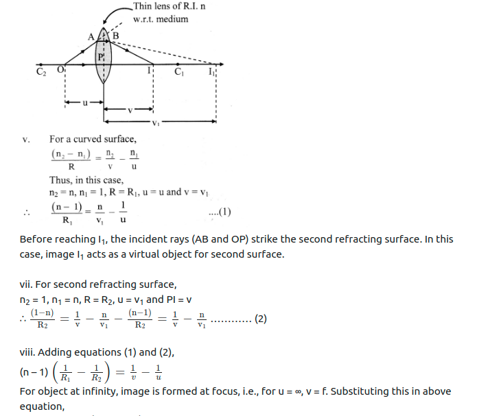 Maharashtra Board Solutions Class 11-Physics: Chapter 9- Optics