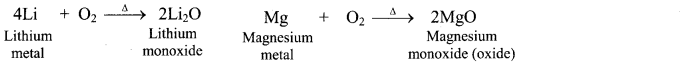 Maharashtra Board Solutions Class 11-Chemistry: Chapter 8- Elements of Group 1 and 2 3.A