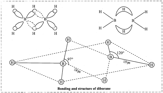 Maharashtra Board Solutions Class 11-Chemistry: Chapter 9- Elements of Group 13, 14 and 15 12