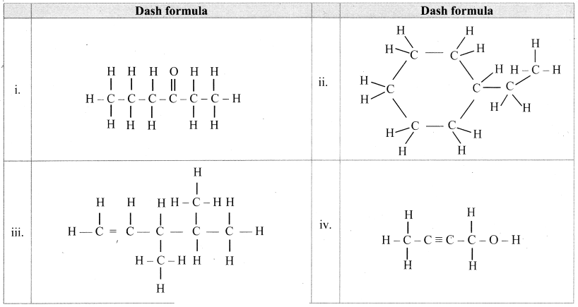 Maharashtra Board Solutions Class 11-Chemistry: Chapter 14- Basic Principles of Organic Chemistry 1.B