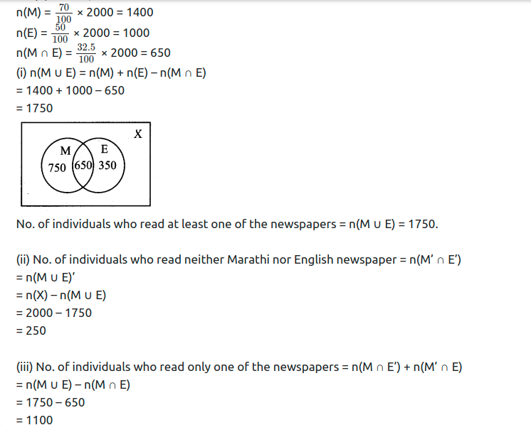 Maharashtra Board Solutions Class 11-Arts & Science Maths (Part 2): Chapter 5- Sets and Relations Ex 5.1