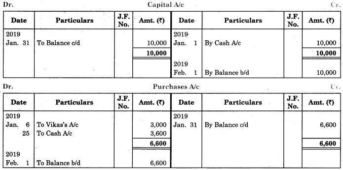 Maharashtra Board Solutions Class 11-Book Keeping and Accountancy: Chapter 4- Ledger 3