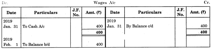 Maharashtra Board Solutions Class 11-Book Keeping and Accountancy: Chapter 4- Ledger 3