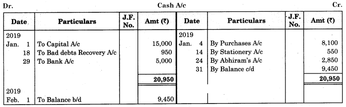Maharashtra Board Solutions Class 11-Book Keeping and Accountancy: Chapter 4- Ledger