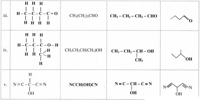 Maharashtra Board Solutions Class 11-Chemistry: Chapter 14- Basic Principles of Organic Chemistry