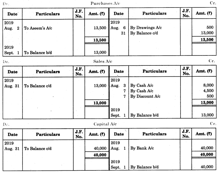 Maharashtra Board Solutions Class 11-Book Keeping and Accountancy: Chapter 4- Ledger 6