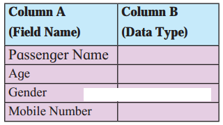 Maharashtra Board Solutions Class 11-Information Technology: Chapter 2- Introduction to DBMS 2.1