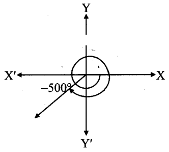 Maharashtra Board Solutions Class 11-Arts & Science Maths (Part 1): Chapter 1- Angle and its Measurement