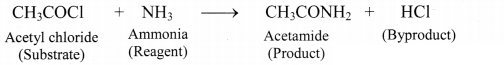 Maharashtra Board Solutions Class 11-Chemistry: Chapter 14- Basic Principles of Organic Chemistry