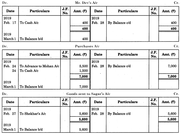 Maharashtra Board Solutions Class 11-Book Keeping and Accountancy: Chapter 4- Ledger 7