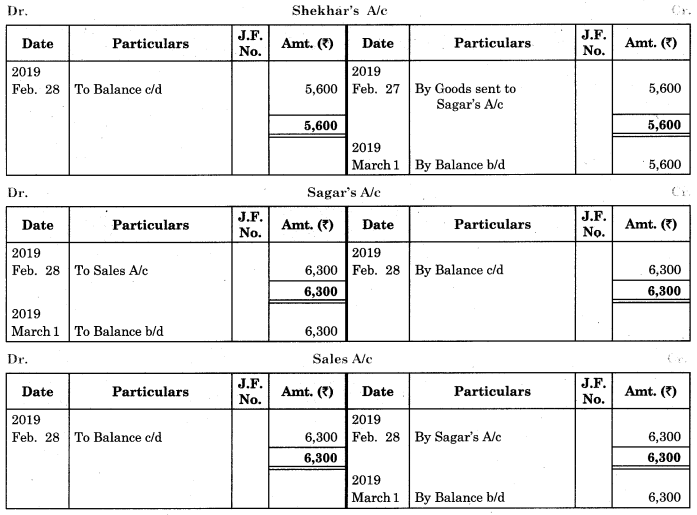 Maharashtra Board Solutions Class 11-Book Keeping and Accountancy: Chapter 4- Ledger 7