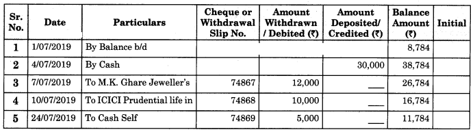 Maharashtra Board Solutions Class 11-Book Keeping and Accountancy: Chapter 6- Bank Reconciliation Statement 7.5