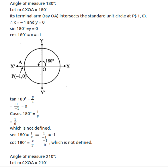 Maharashtra Board Solutions Class 11-Arts & Science Maths (Part 1): Chapter 2- Trigonometry – I Ex 2.1