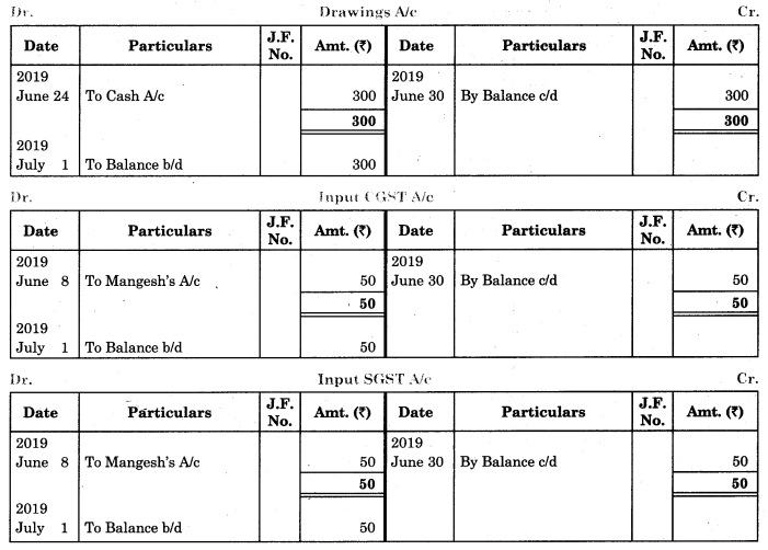 Maharashtra Board Solutions Class 11-Book Keeping and Accountancy: Chapter 4- Ledger 8