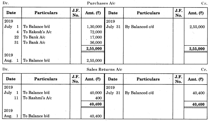Maharashtra Board Solutions Class 11-Book Keeping and Accountancy: Chapter 4- Ledger 9