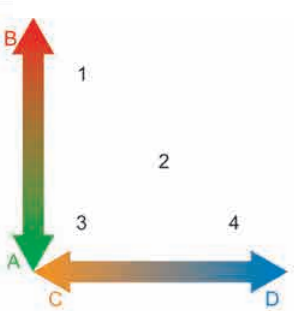 Maharashtra Board Solutions Class 11-Geography: Chapter 2- Weathering and Mass Wasting 1