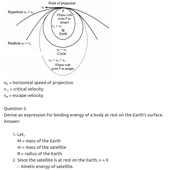 Maharashtra Board Solutions Class 11-Physics: Chapter 5- Gravitation