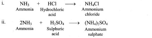 Maharashtra Board Solutions Class 11-Chemistry: Chapter 9- Elements of Group 13, 14 and 15 17