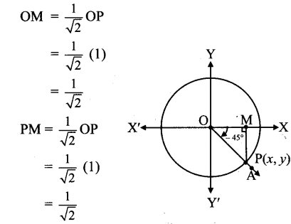 Maharashtra Board Solutions Class 11-Arts & Science Maths (Part 1): Chapter 2- Trigonometry – I Ex 2.1