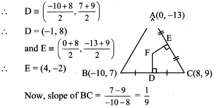Maharashtra Board Solutions Class 11-Arts & Science Maths (Part 1): Chapter 5- Straight Line Ex . 5.3