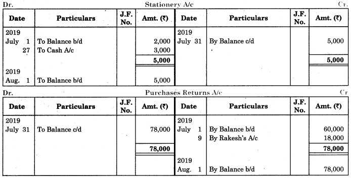 Maharashtra Board Solutions Class 11-Book Keeping and Accountancy: Chapter 4- Ledger 9