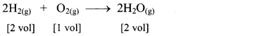 Maharashtra Board Solutions Class 11-Chemistry: Chapter 1- Some Basic Concepts of Chemistry 1
