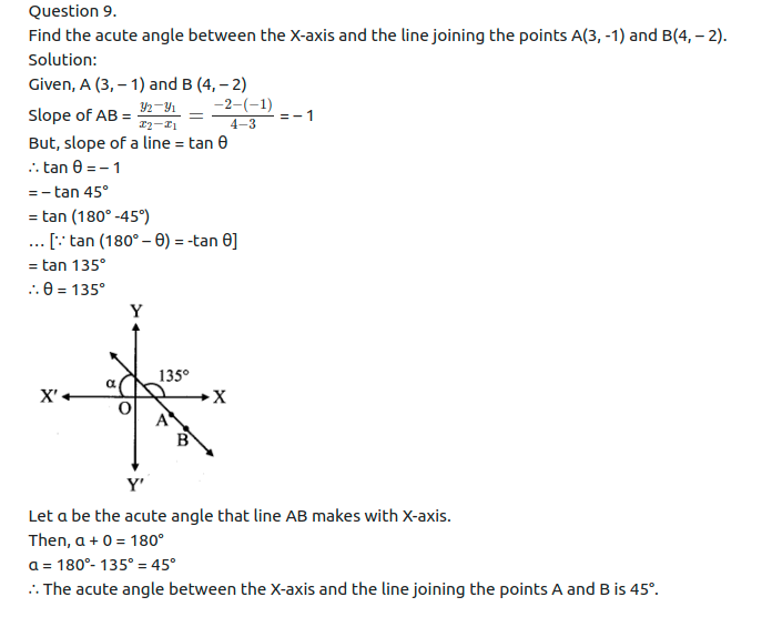 Maharashtra Board Solutions Class 11-Arts & Science Maths (Part 1): Chapter 5- Straight Line Ex . 5.2