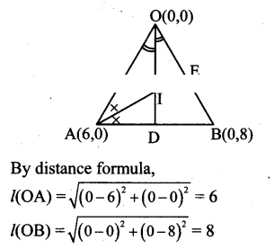 Maharashtra Board Solutions Class 11-Arts & Science Maths (Part 1): Chapter 5- Straight Line Ex . 5.3