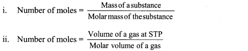 Maharashtra Board Solutions Class 11-Chemistry: Chapter 1- Some Basic Concepts of Chemistry 1