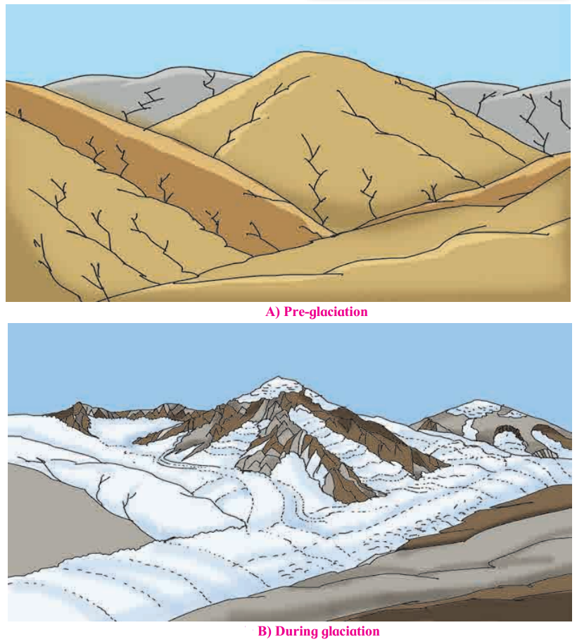 Maharashtra Board Solutions Class 11-Geography: Chapter 3- Agents of Erosion 5