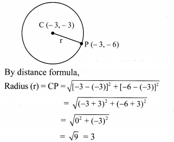 Maharashtra Board Solutions Class 11-Arts & Science Maths (Part 1): Chapter 6- Circle Ex 6.1