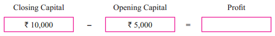 Maharashtra Board Solutions Class 11-Book Keeping and Accountancy: Chapter 10- Single Entry System 8.1