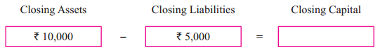 Maharashtra Board Solutions Class 11-Book Keeping and Accountancy: Chapter 10- Single Entry System 8.1
