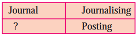 Maharashtra Board Solutions Class 11-Book Keeping and Accountancy: Chapter 4- Ledger 6.1