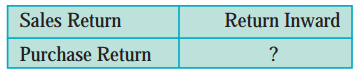 Maharashtra Board Solutions Class 11-Book Keeping and Accountancy: Chapter 4- Ledger 6.2