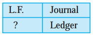 Maharashtra Board Solutions Class 11-Book Keeping and Accountancy: Chapter 4- Ledger 6.3